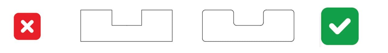 Fabbricazione cuscinetti ceramici: Possibile Problema nella rettifica: smussi o arrotondamenti (a destra), quando necessario sono sempre preferibili rispetto a spigoli vivi (a sinistra).